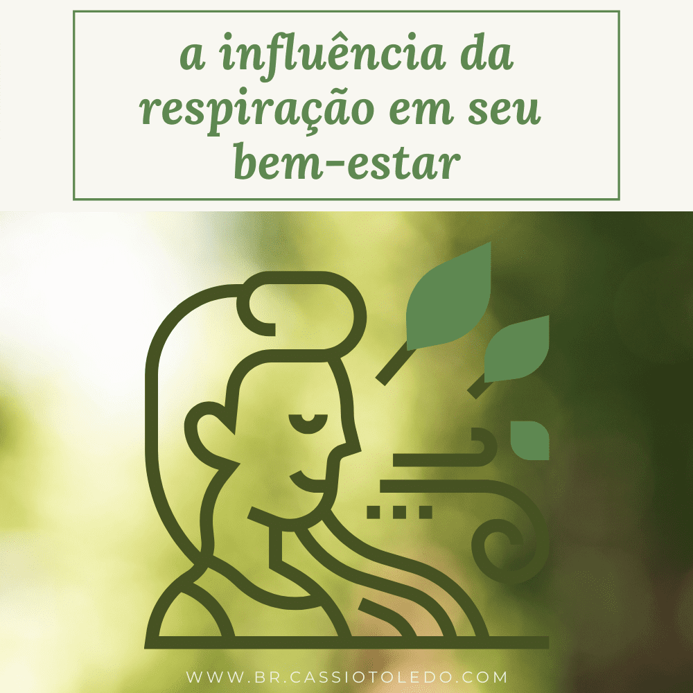 Respirar Para Relaxar